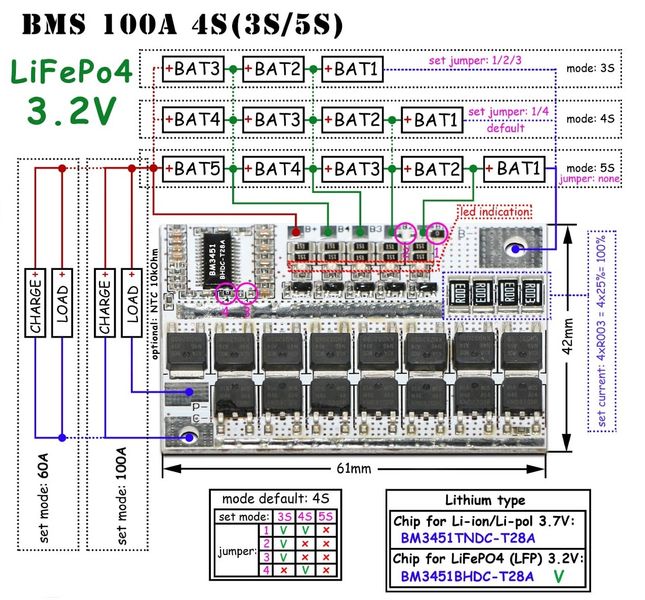 Плата BMS 4S 100А 14.6V LiFePO4 321365661 фото