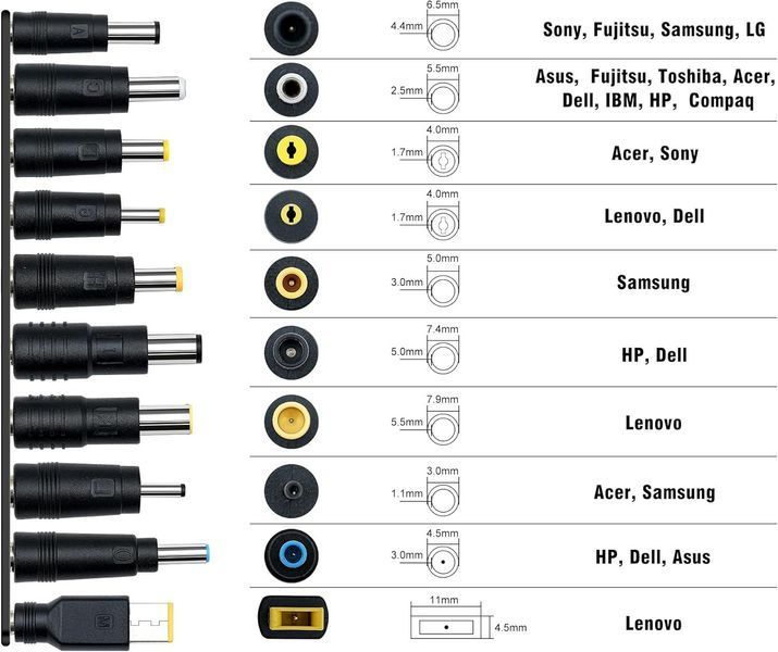 Кабель USB-C PD 100 Вт &rarr; DC для живлення ноутбука від повербанка, 1,8 м, 10 адаптерів CT-10PCS 70021 фото